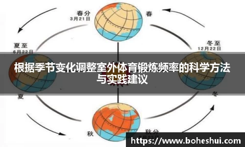 根据季节变化调整室外体育锻炼频率的科学方法与实践建议