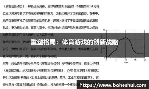 重塑格局：体育游戏的创新战略